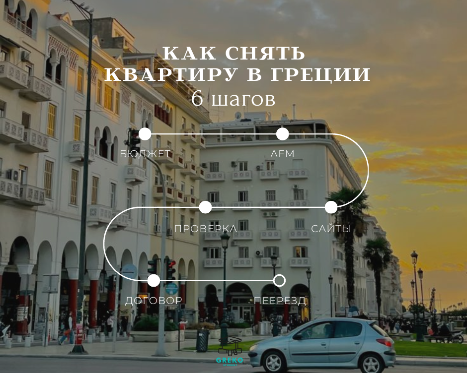 Основные шаги для снятия квартиры в Греции: